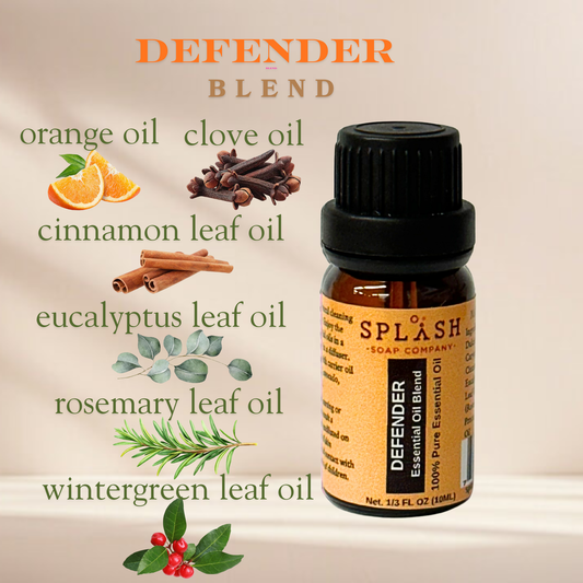 Defender Blend Essential Oil